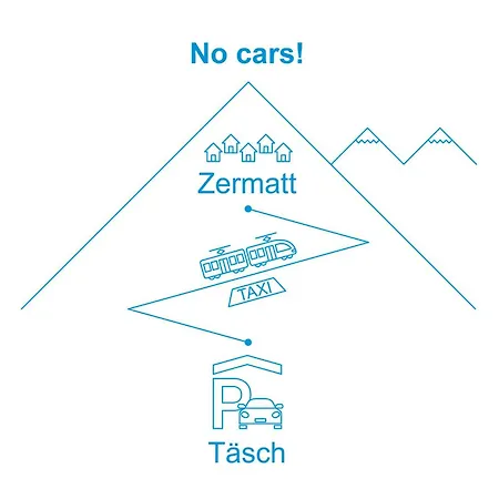 Apartment Bellevue-8 By Interhome Zermatt
