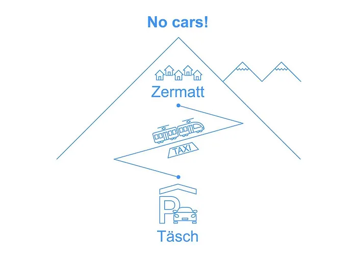 Appartement Haus Bellevue-8 By Interhome Zermatt