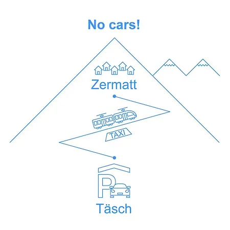 Apartmán Haus Bellevue-8 By Interhome Zermatt